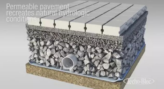 云南透水磚，透水磚特點(diǎn)，透水磚鋪裝工藝